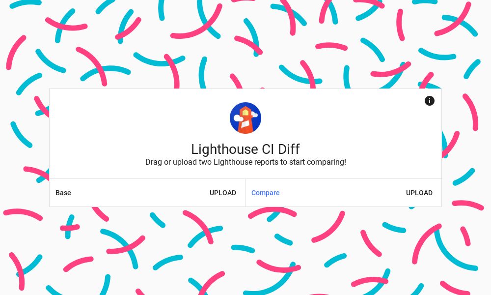Screenshot of Lighthouse CI Diff