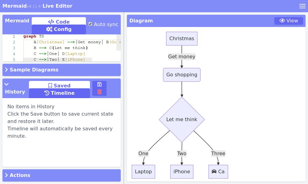 Screenshot of Mermaid Live Editor