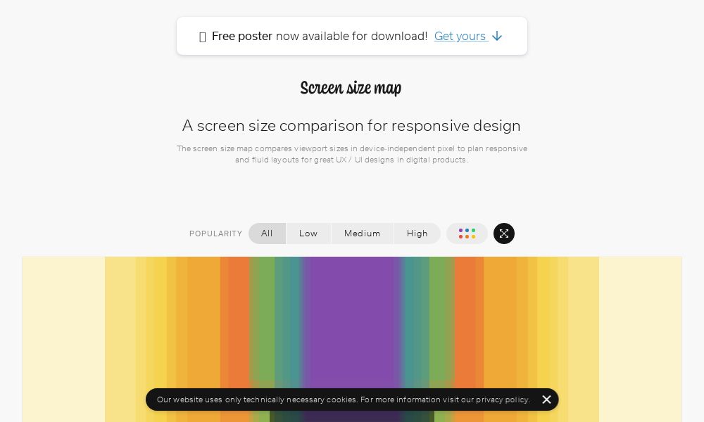Screenshot of Screen size map