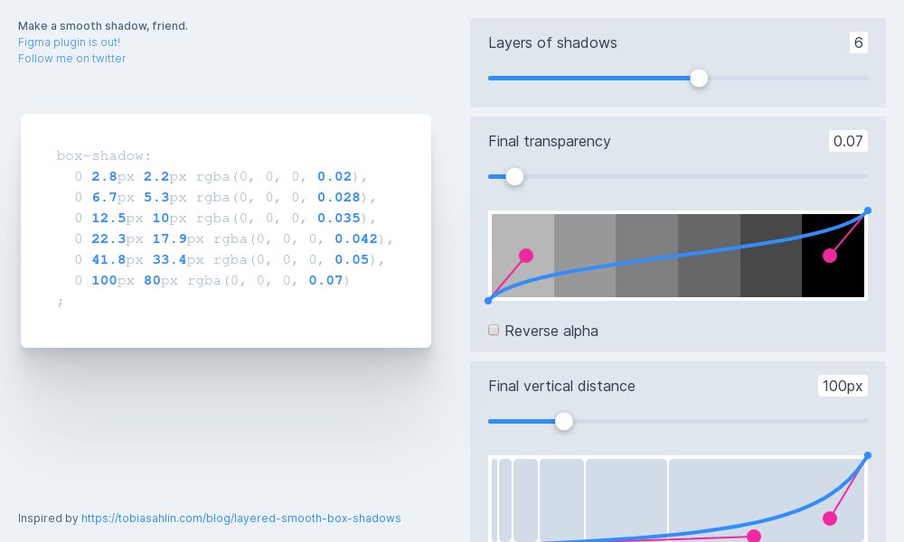 Screenshot of Shadows